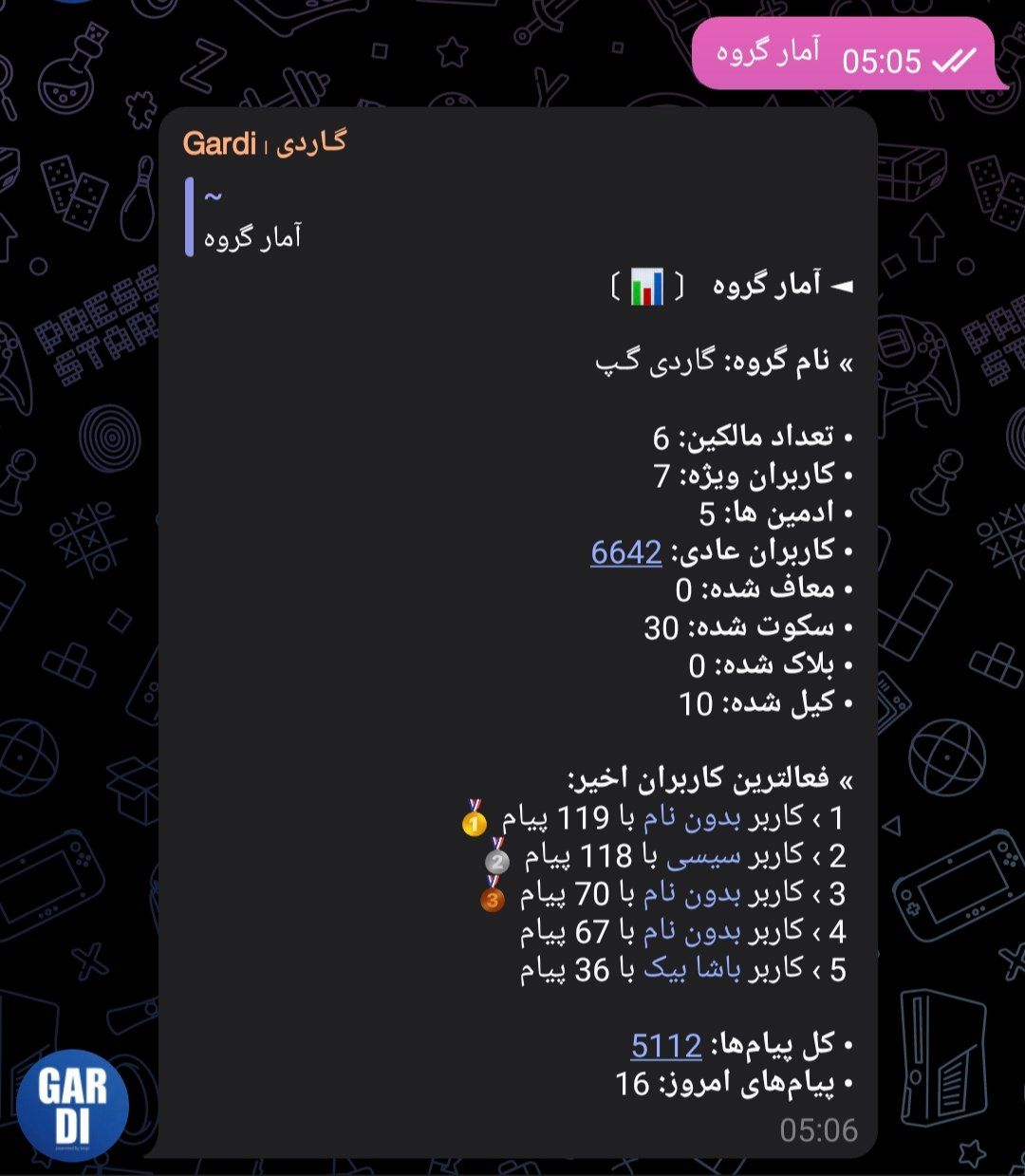 تصویر پیام
